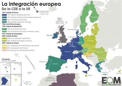 países bajos pertenece a la unión europea